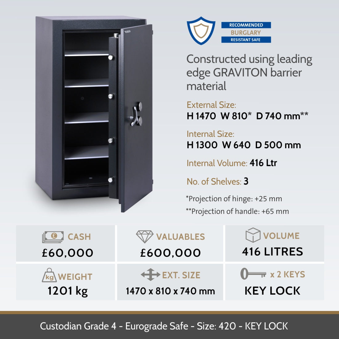 Chubbsafes Custodian Eurograde 4 Safe Size 420 