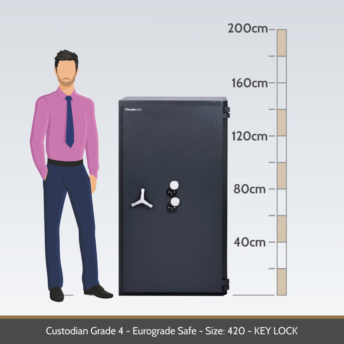 Chubbsafes Custodian Eurograde 4 Safe Size 420 